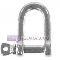 شگل یو شگل یو